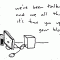 the-computer-demands-a-blog