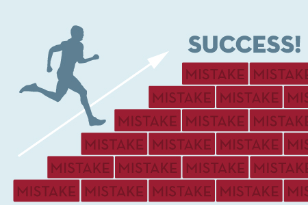 Making the Most from Mistakes Making the Most from Mistakes