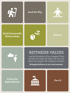 reitmeier_values_poster