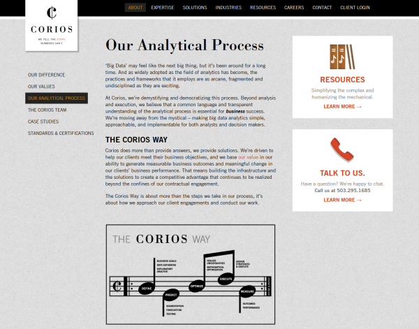 B2B Responsive Website - Corios
