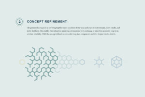 AMS Proprietary Way Phase 2: Concept Refinement