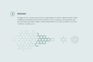 AMS Proprietary Way Phase 3: Design