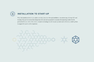 AMS Proprietary Way Phase 6: Installation to Start-Up